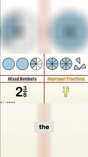 Converting Improper Fractions to Mixed Numbers A Step by Step Tutorial
