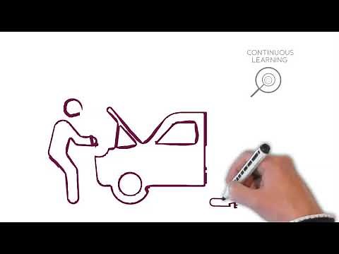 SCNS Explains the Nine Essential Skills