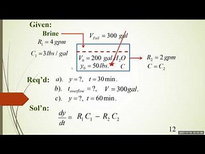 Mixing Tanks (Lecture 3.3) - Applications of Differential Equations