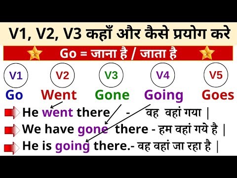 3 Verbs Forms in English v1 v2 v3 v4 v5 | Verb forms in English Grammar | Form of Verbs in English