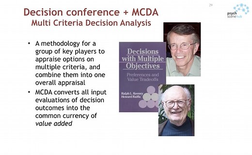 Post-Multicriteria Decision Analysis (MCDA) Analysis of Drug-Related Harms - Prof David Nutt