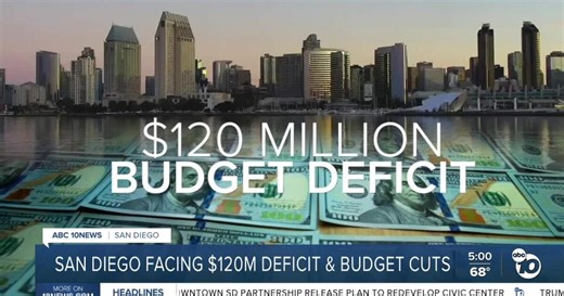 San Diego faces a $120 million budget deficit as a new financial report warns of unsustainable spending