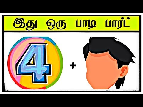 Guess the human body parts name challenge game part 3 | part 3 | movie quiz