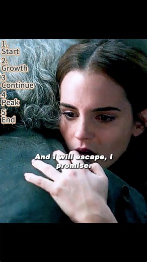 Beauty and the Beast | Willing to Trade Freedom for Her Father's Life 🏰💔