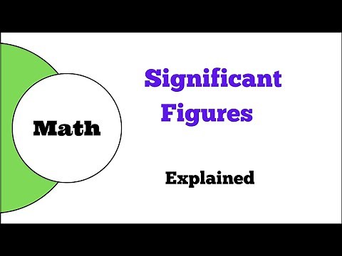 What are significant figures | Rules explained with examples