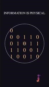 Maxwell's Demon: The Paradox That Defies Entropy #physics #science #logic #Shorts