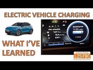 Electric Car Charging with a Hyundai Kona EV