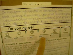 How to set-up a Dotmocracy Wall