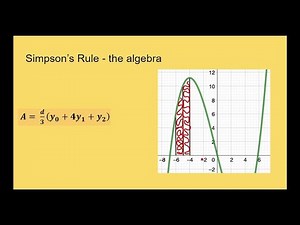 ii. Numerical Integration: Simpson’s Rule