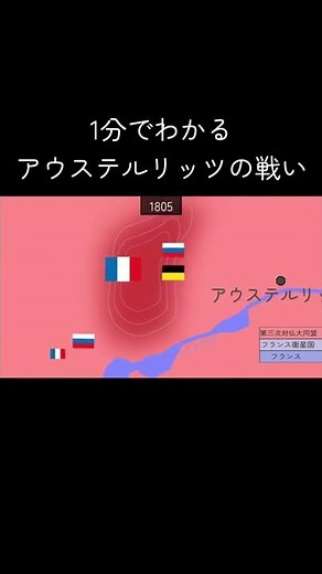 1分でわかるアウステルリッツの戦い