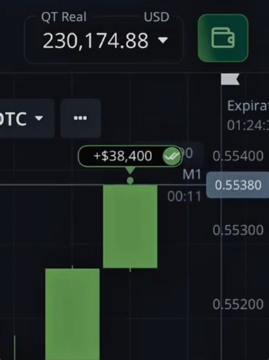 Mastering Pocket Option Strategies for Successful Trading