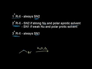 Sn1 vs Sn2: Summary Video Lecture - Class 12
