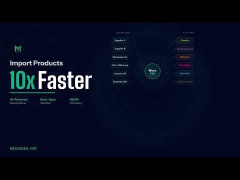 10x Faster Product Import — AI PIM for Shopify & WooCommerce