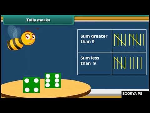 Grade_4-Maths_Data Handling-CBSE-ICSE-State Board