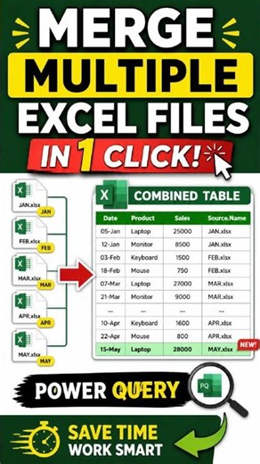 Excel Power Query | Combine Multiple Excel Files in 1 Click ⚡ #shorts