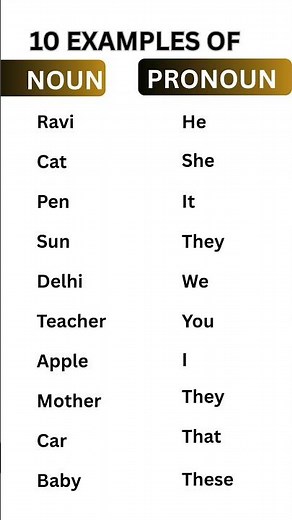 Nouns & Pronouns Made Super Easy | 10 Daily Examples