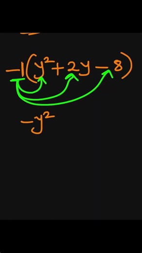 Why a MINUS outside brackets flips everything! 🔄
