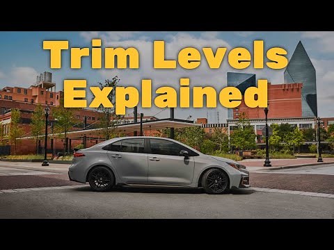 2022 Toyota Corolla Trim Levels Explained and Exterior Colors