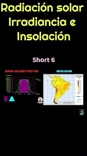 6. HORAS SOLAR PICO explicación con GRÁFICOS PRÁCTICOS.
