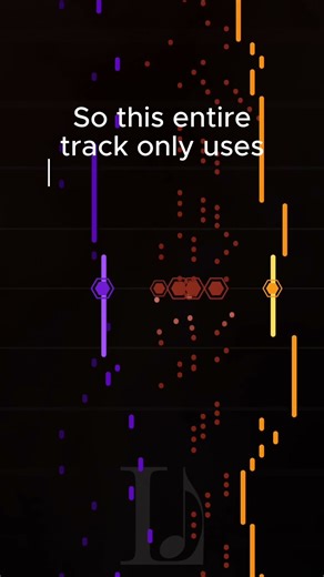 Throwback to that time I wrote a short track only using a SINGLE basic VST