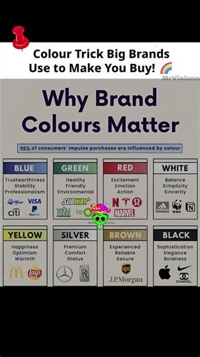 "Psychology of Brand Colours Explained 🌈"