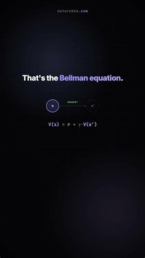 Bellman — Visual Explainer #Shorts