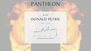 Donald Petrie Biography | Pantheon