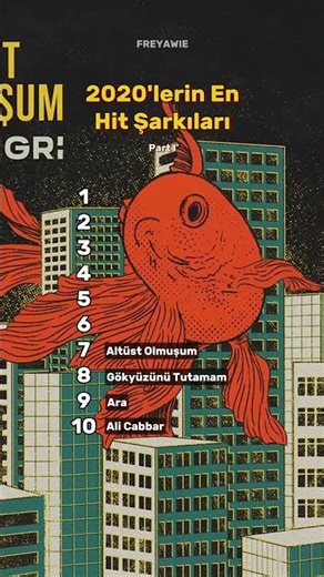 Türkiye'de 2020'lerin En Hit Şarkıları!