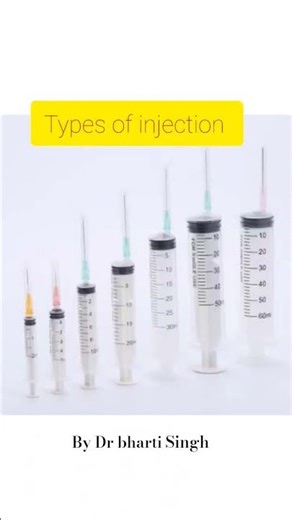 Types of injection sites #medical #bestmedicalcollegeinindia