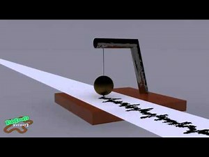 Working of a Seismograph Video Lecture | Science Class 8