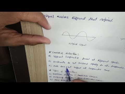 Transmission Impairments Explained | Attenuation, Noise, Distortion | Telecommunication | ECEwallah