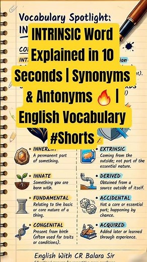 "INTRINSIC in 10 Seconds | Synonyms & Antonyms 🔥 | English Vocabulary" #Shorts #englishlearning #yt