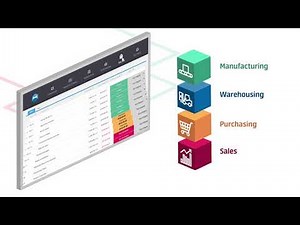 Production Scheduling Software | Katana