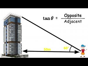Introduction to trigonometry in Tamil