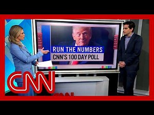 'There's no way to sugarcoat it': CNN's Harry Enten on new Trump polling numbers