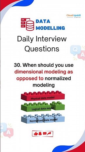 Data Modeling Interview Questions | Data Modeler | #datamodeling #datamodel