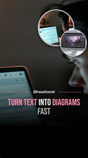 Al Made Simple| Tools, Tips & Tutorials on Instagram: "If you write content, build slides, or explain ideas online, turning text into visuals usually takes hours. This AI does it in one click. Here’s how this text-to-visual AI works: Paste your text and hit generate Instantly creates diagrams and mind maps based on meaning Automatically chooses the layout, fonts, and colors If you’re searching for an AI tool that turns text into clean visuals, this is one of the fastest ways to do it. Comment “V