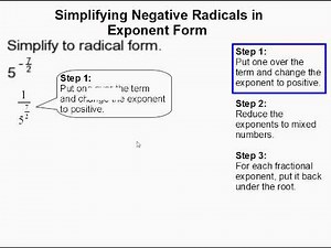 How to Simplify Negative Radicals in Exponent Form