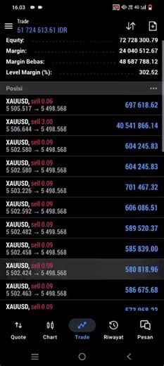 Terimakasih ya Allah #tredingporex #porex #treder