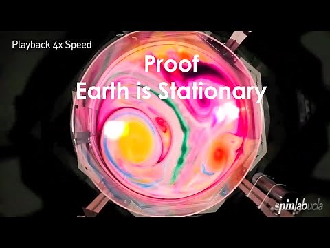 Concave Earth | Proof Earth is Stationary | Flat Earth and Heliocentric Earth are Impossible