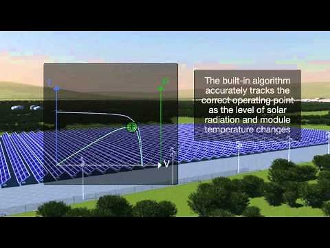 ABB central inverters - High efficiency solar inverters for large-scale solar power generation