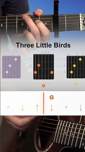 Three Little Birds Guitar Tutorial - Bob Marley - Three Little Birds Guitar Lesson