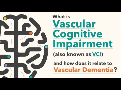 What is Vascular Cognitive Impairment (VCI) and How Does it Relate to Vascular Dementia?