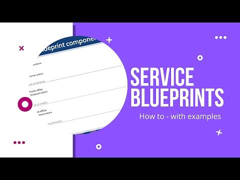 Service blueprinting - made easy with examples | EP8