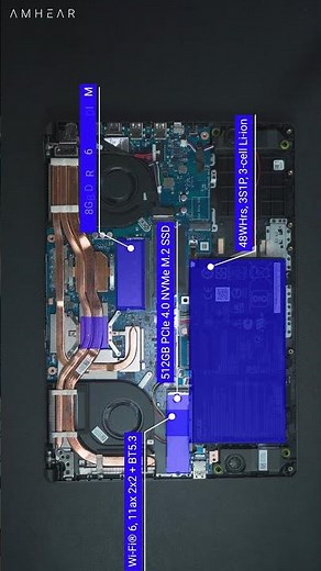 Asus TUF Gaming A15 (FA506NCG) Upgrade Guide & Review | R7-7435HS + RTX 3050