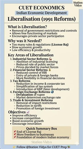 CUET ECONOMICS | what is liberalisation #cuet2026 #cuetug #economics #liberalisation #cuet