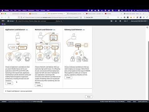 Deploy Application on ECS cluster from AWS Management Console