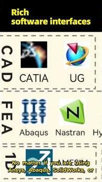 This automatic optimization tool helpss engineers to leave work earlier