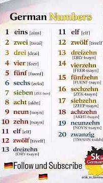 Learn Counting in German | 1-20 Deutsch Numbers | pronunciations and meaning |#numbers #deutsch