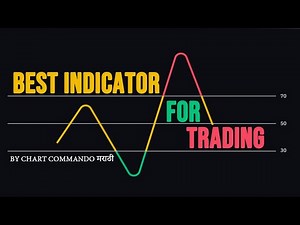गुपित Relative strength index | RSI Tutorial | Chart Commando Marathi
